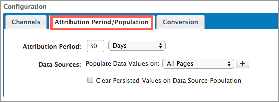 Channels Attribution Tab Channels Attribution Tab